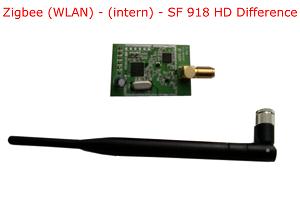 WLan fr Octagon 918 HD Differenze